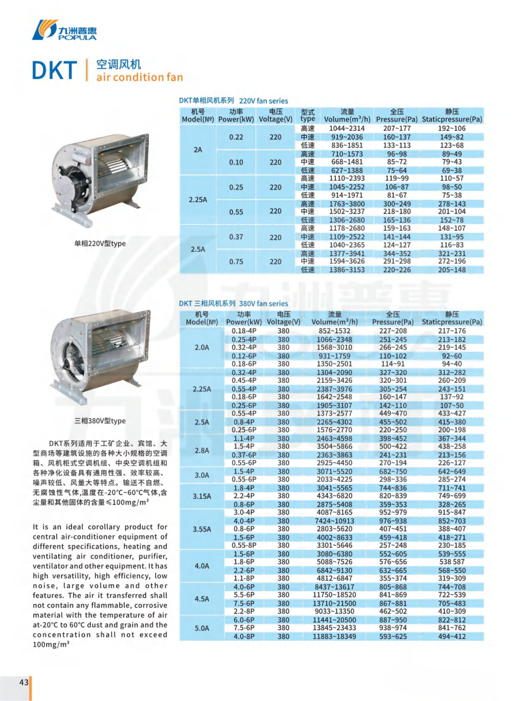 2024年九洲产品型录_45.png