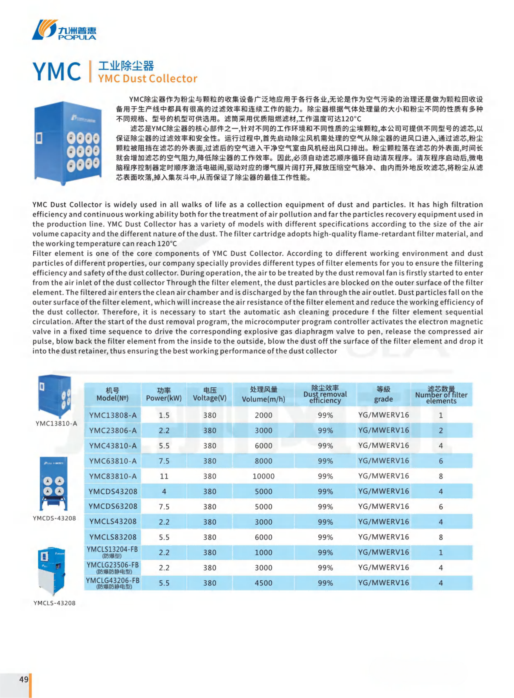 2024年九洲产品型录_51.png