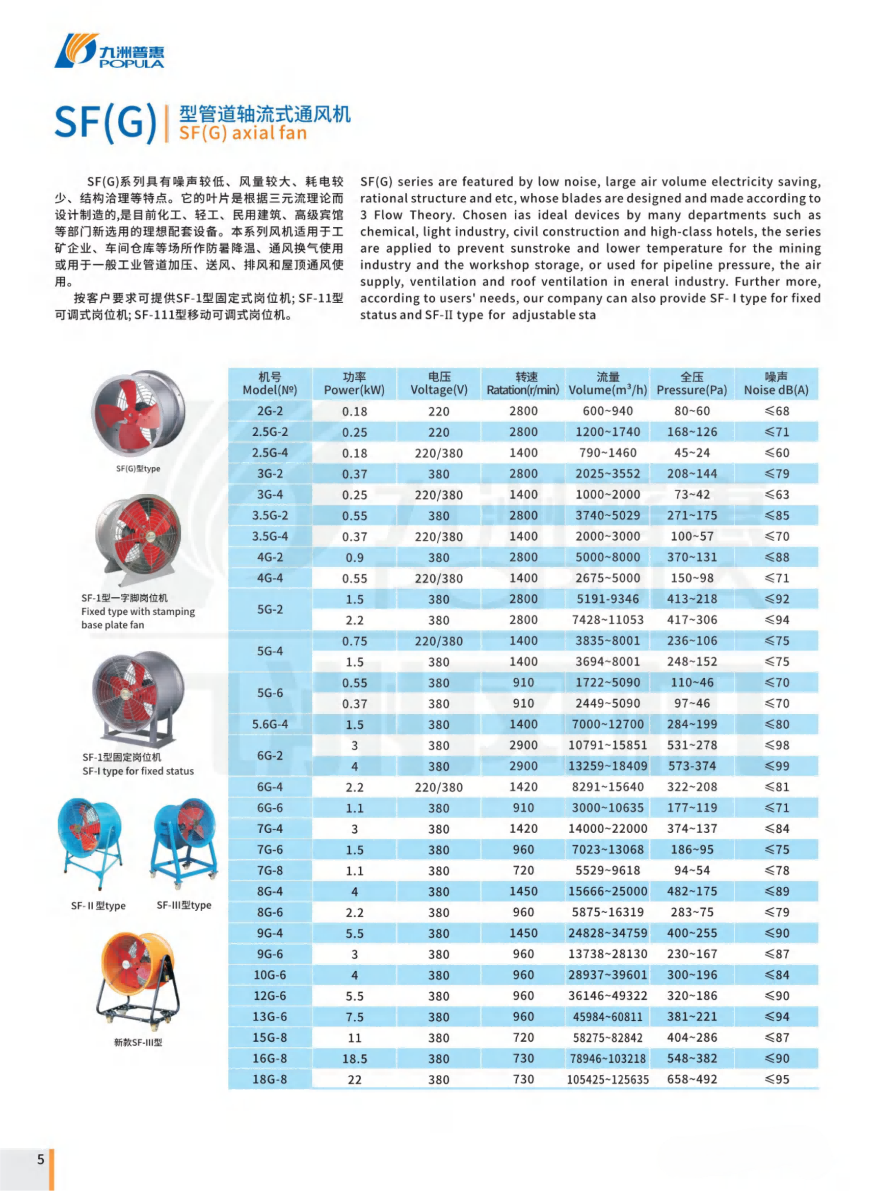 2024年九洲产品型录_07.png