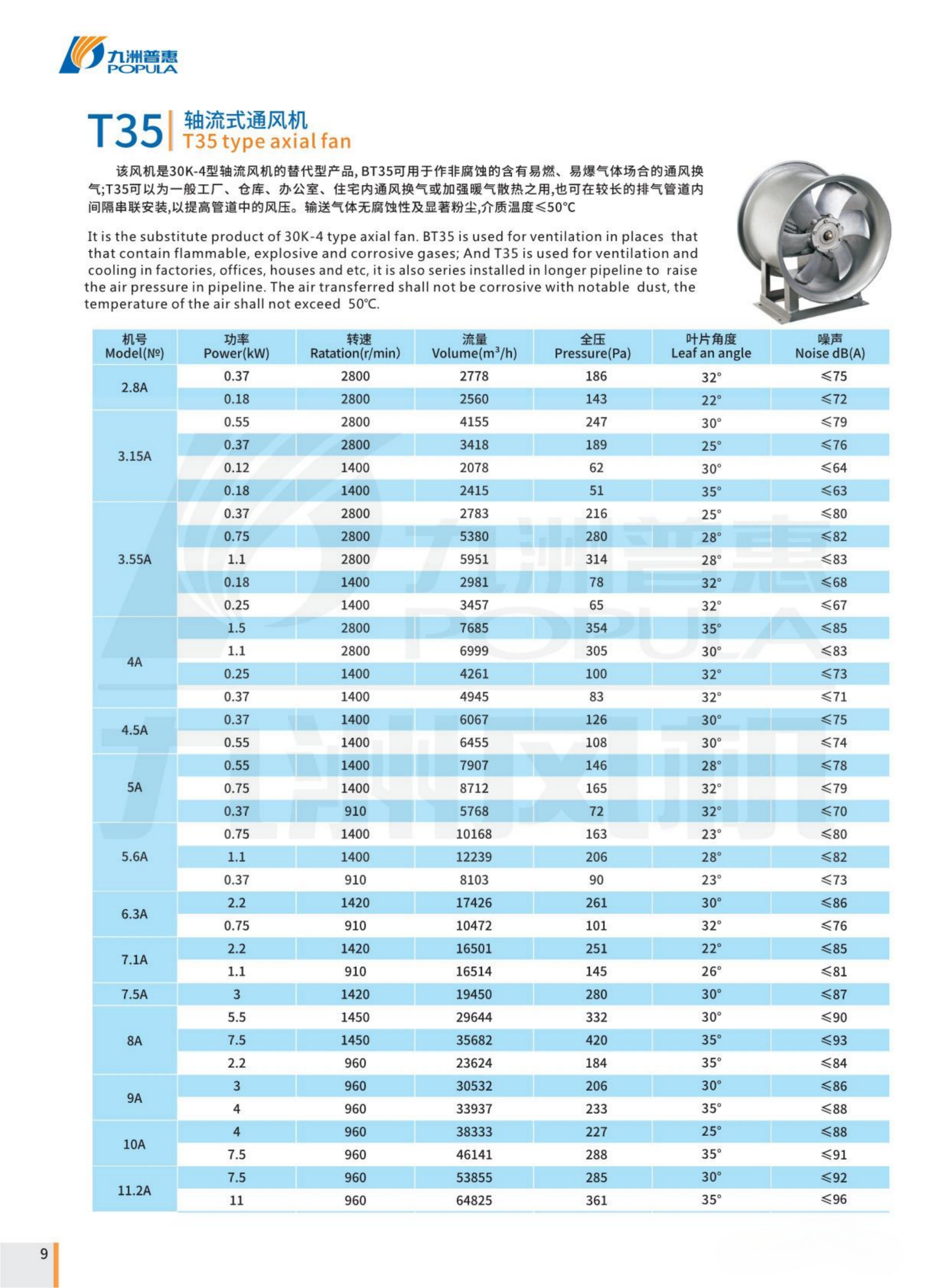 2024年九洲产品型录_11.png