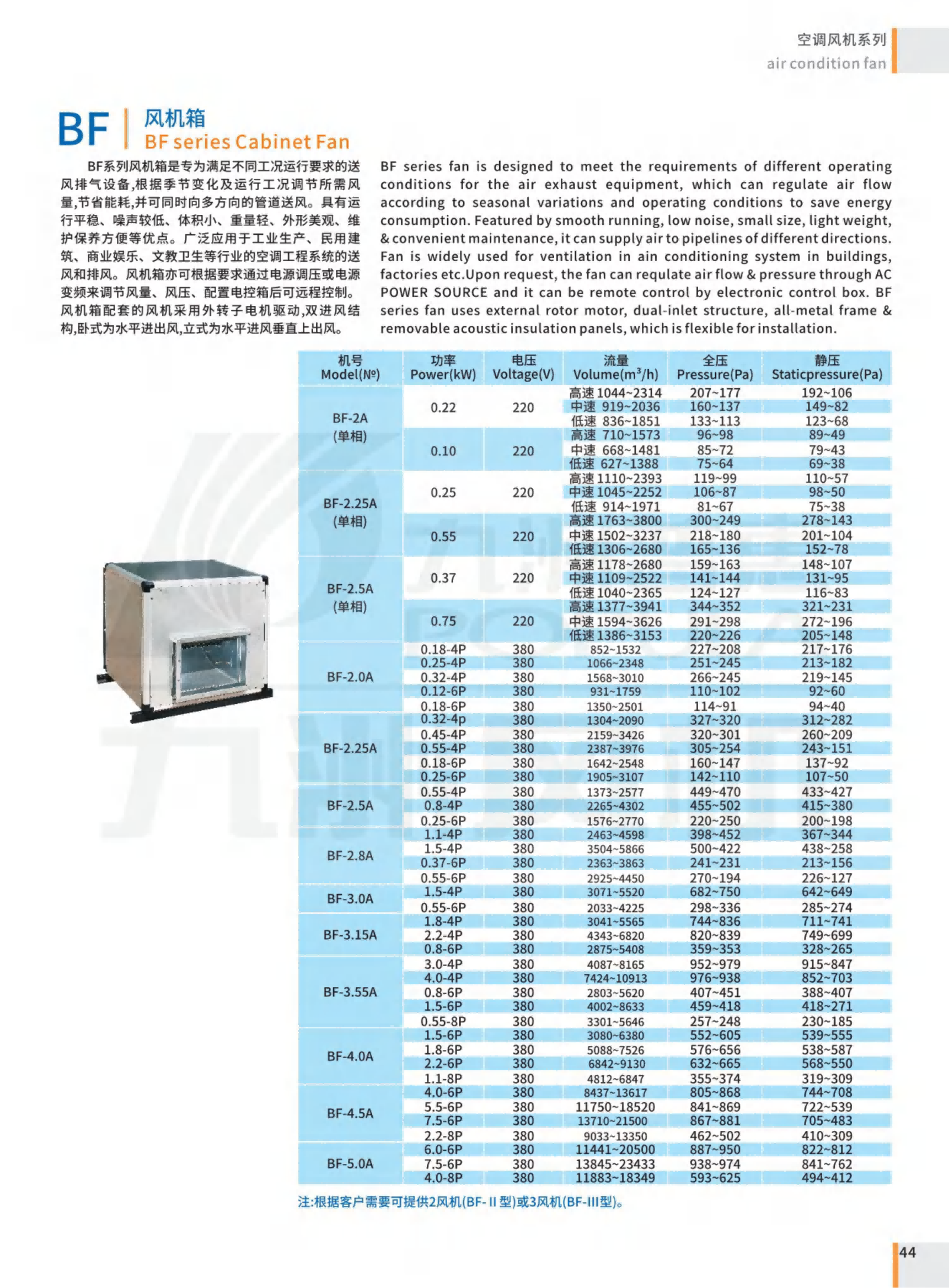 2024年九洲产品型录_46.png